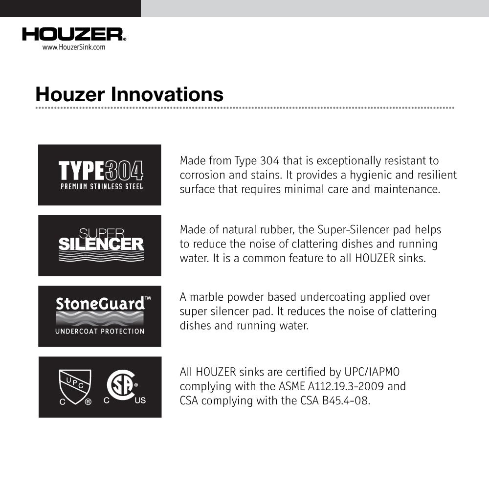 Houzer NOG-4150-1 Nouvelle 31 inch Stainless Steel Undermount Single Bowl Kitchen Sink with Strainer & Grid - NOG-4150-1