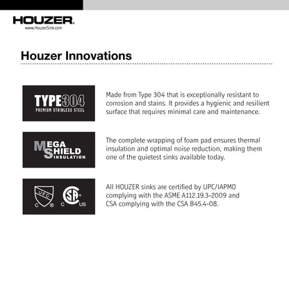Houzer Contempo Trough 33 inch Stainless Steel Undermount Single Curved Bowl Bar Sink with Strainer & Grid - CTC-3312
