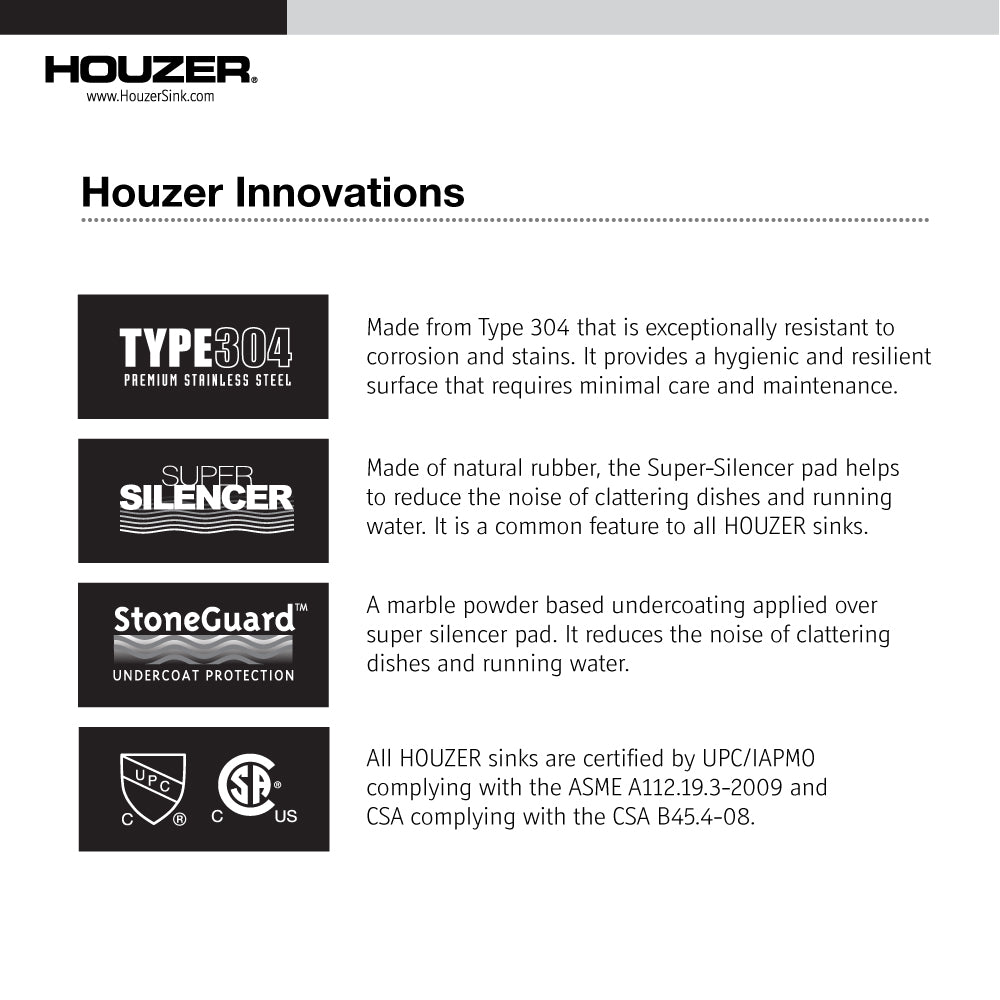 Houzer Nouvelle 31 inch Stainless Steel Undermount 50/50 Double Bowl Kitchen Sink with Strainer & Grid - NOD-4200-1