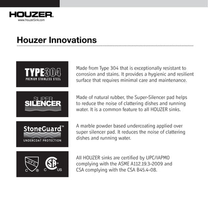 Houzer Nouvelle 31 inch Stainless Steel Undermount 50/50 Double Bowl Kitchen Sink with Strainer & Grid - NOD-4200-1