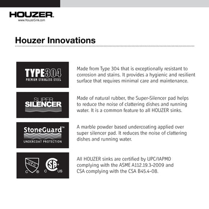 Houzer NOG-4150-1 Nouvelle 31 inch Stainless Steel Undermount Single Bowl Kitchen Sink with Strainer & Grid - NOG-4150-1