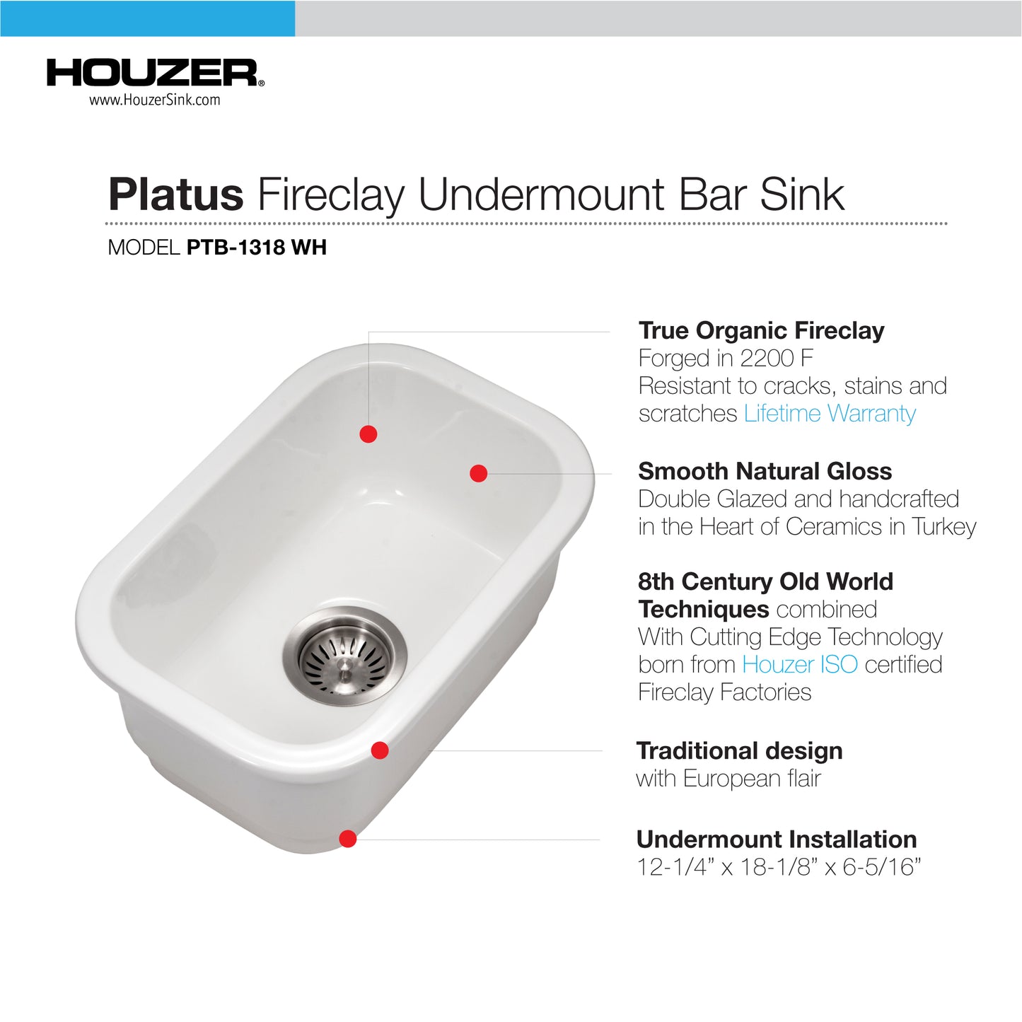 Houzer Platus 13 inch Fireclay Undermount Single Bowl Bar Sink with Strainer & Grid - PTB-1318