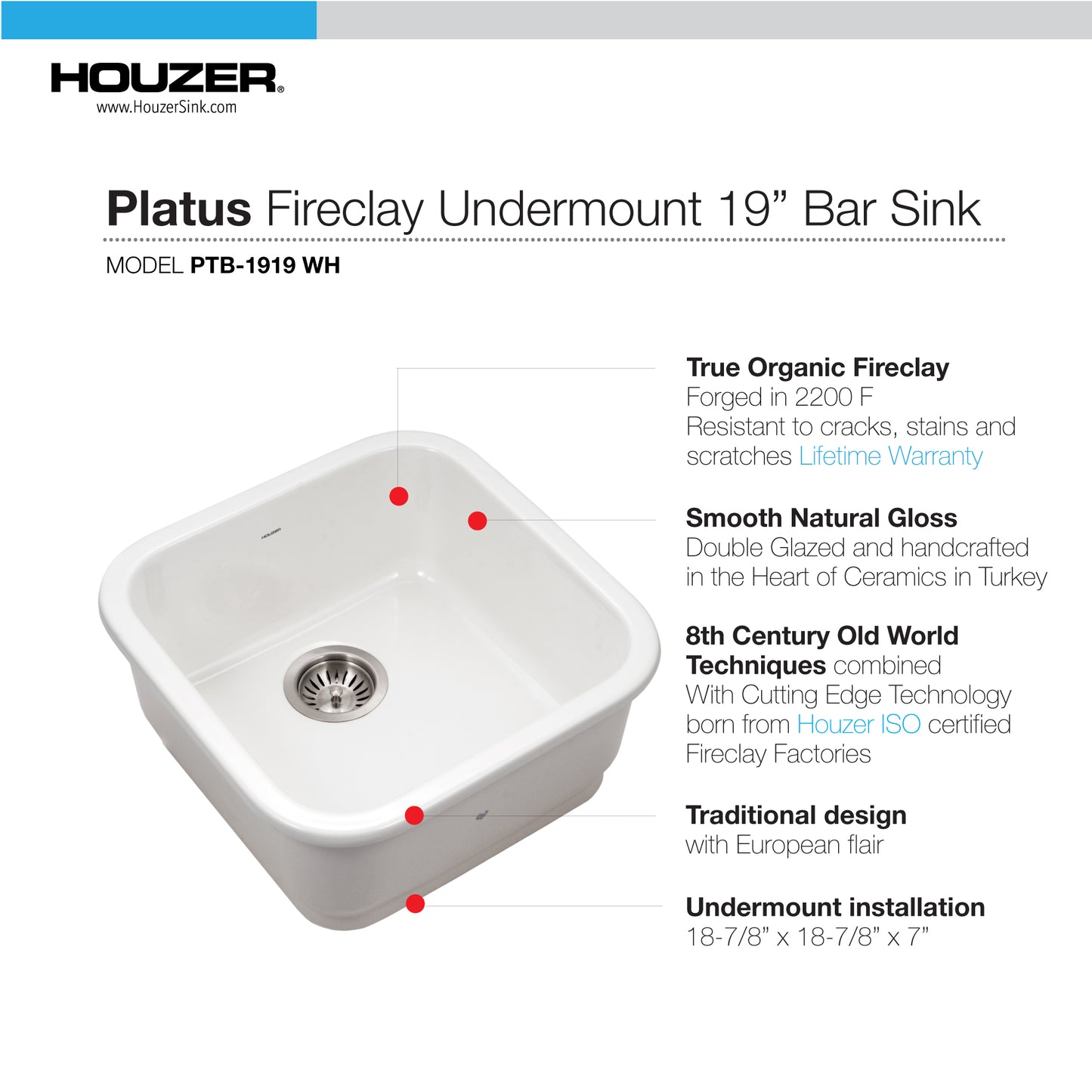 Houzer Platus 19 inch Fireclay Undermount Square Bar Sink with Strainer & Grid- PTB-1919