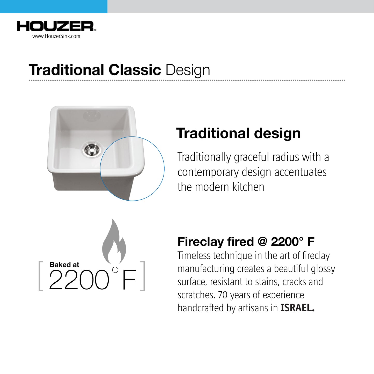 Houzer Platus 20 inch Fireclay Undermount Square Single Bowl Bar Sink - PTB-2020 with Basket Strainer and Basin Grid Included