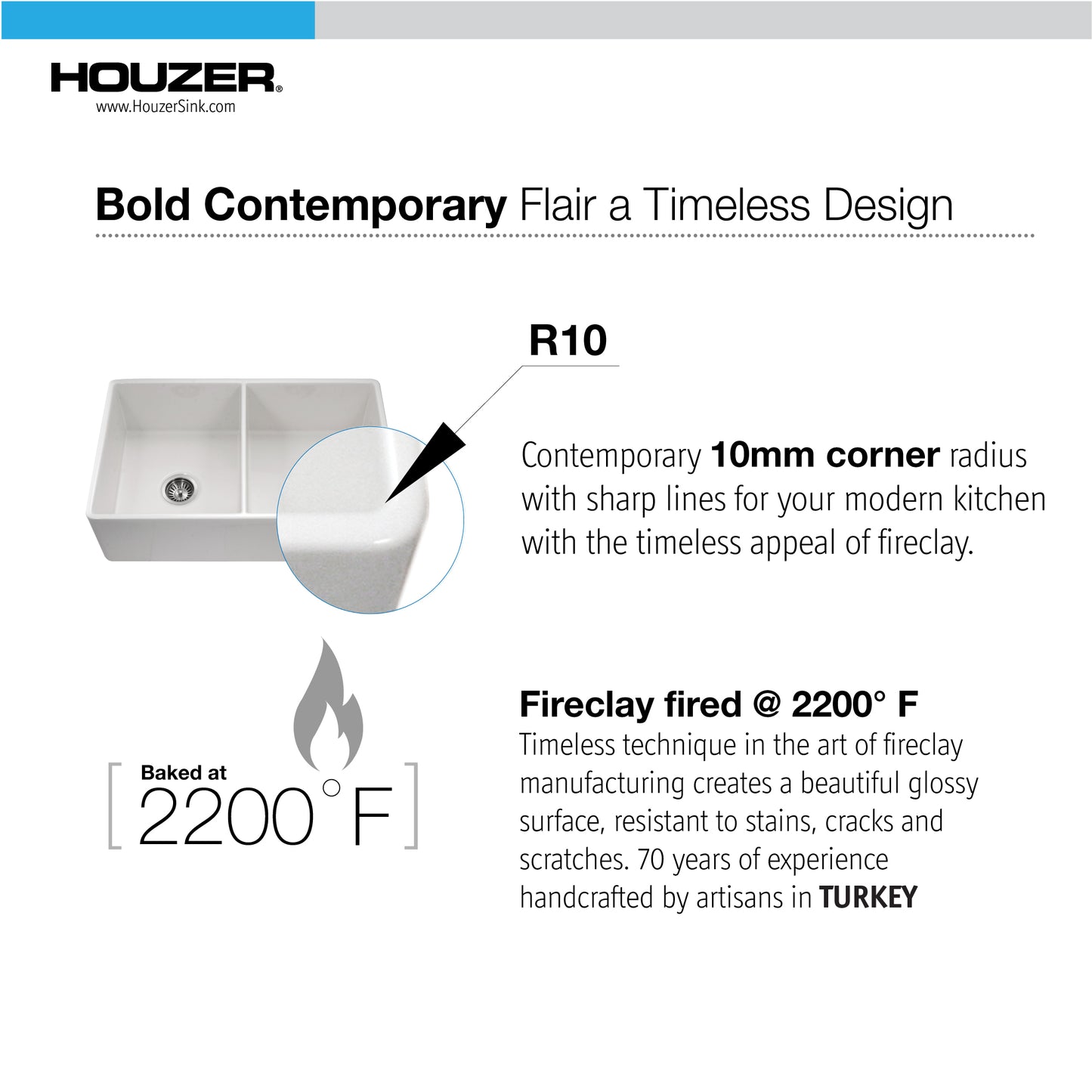 Houzer Platus 33 inch Fireclay Apron Front Farmhouse 50/50 Double Bowl Kitchen Sink with Strainer & Grids - PTD-4400