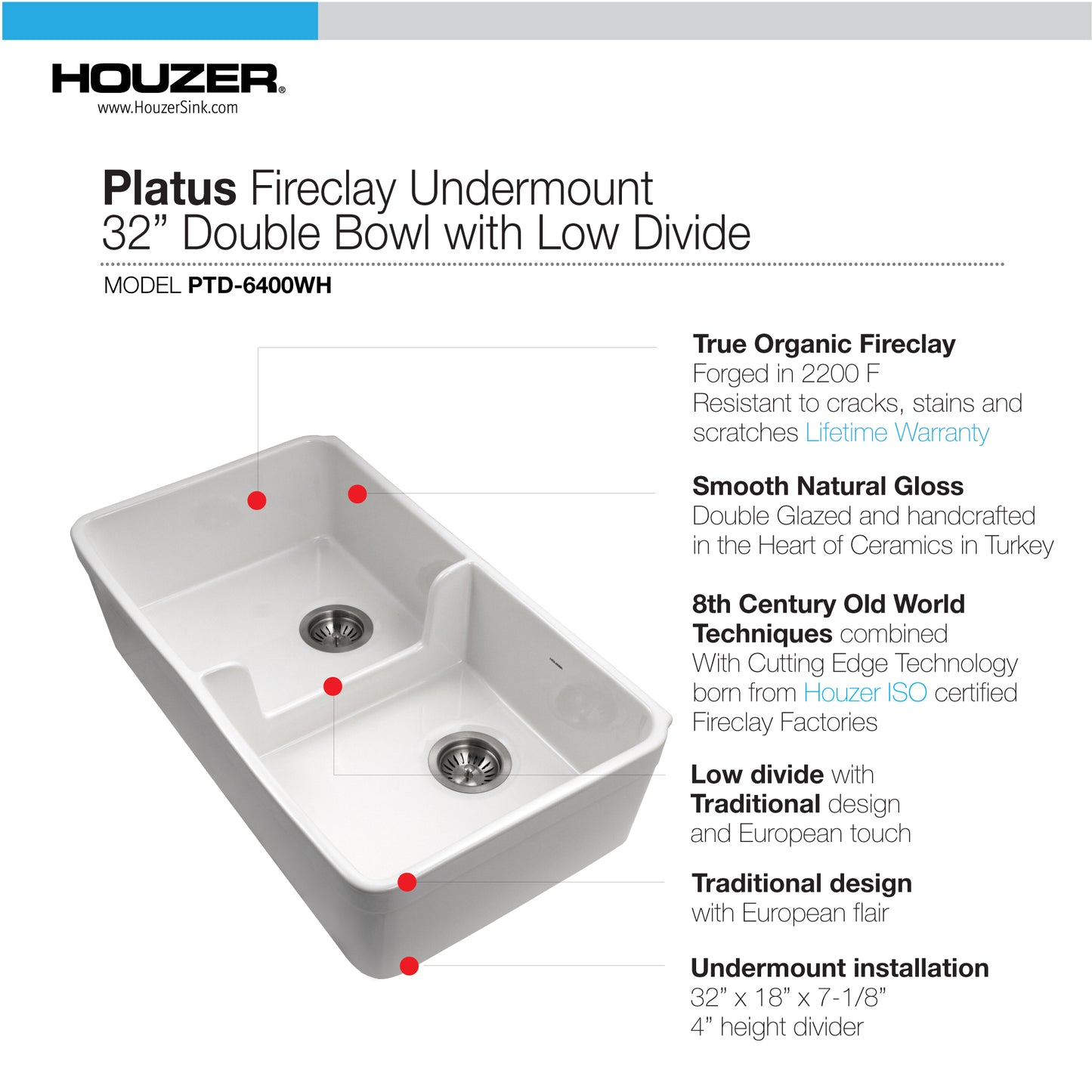 Houzer Platus 32 inch Fireclay Apron Front Farmhouse 50/50 Double Bowl Kitchen Sink with Low Divider - PTD-6400 with Basket Strainer and Basin Grids Included