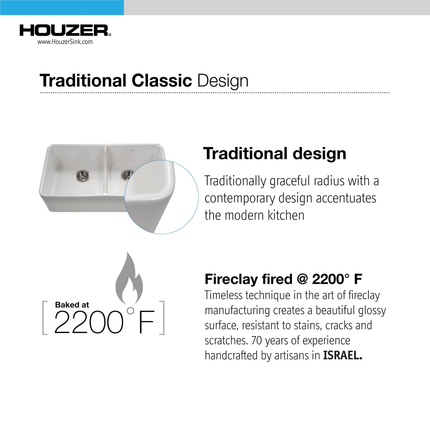 Houzer Platus 32 inch Fireclay Apron Front Farmhouse 50/50 Double Bowl Kitchen Sink with Low Divider - PTD-6400 with Basket Strainer and Basin Grids Included