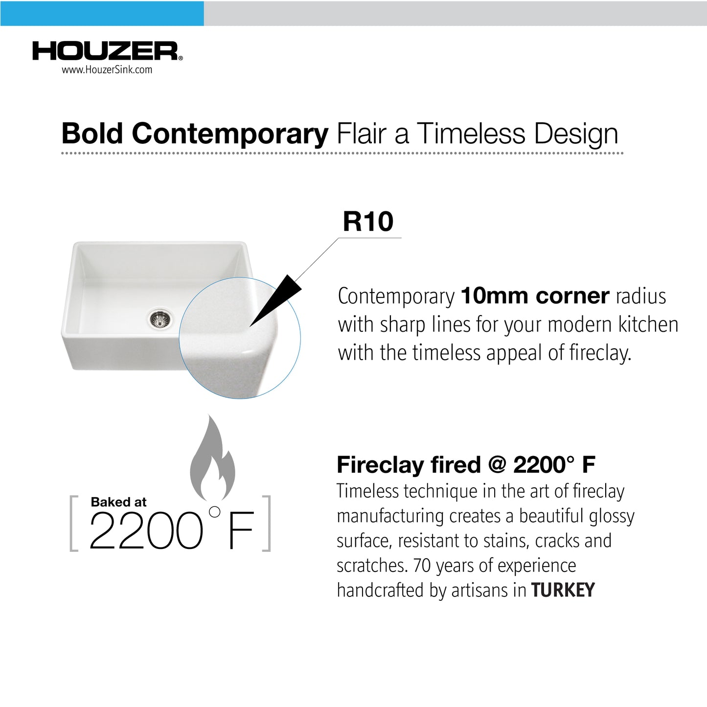 Houzer Platus 33 inch Fireclay Apron Front Farmhouse Kitchen Sink with Strainer & Grid - PTG-4300 W