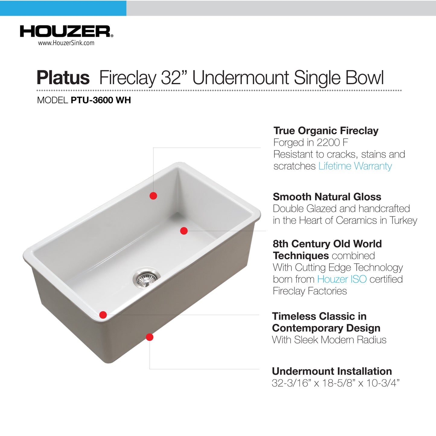 Houzer Platus 32 inch White Fireclay Undermount Single Bowl Kitchen Sink - PTU-3600 with Basket Strainer and Basin Grid Included